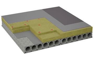 considerations of Higher Menadew flat roofing insulation